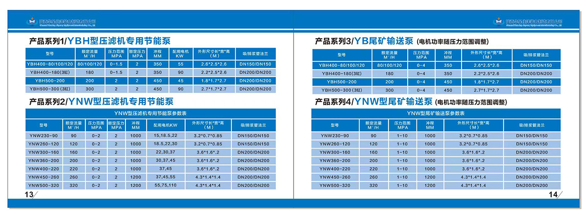 臥式柱塞泵參數